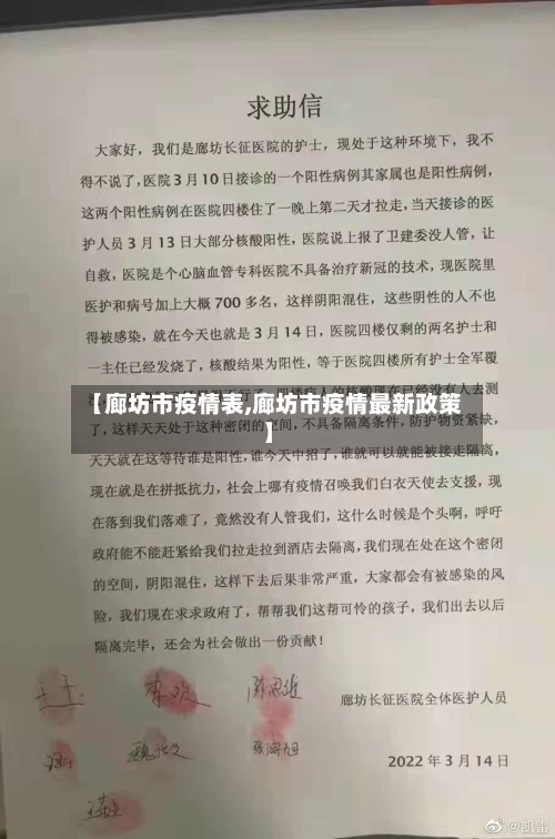 【廊坊市疫情表,廊坊市疫情最新政策】-第1张图片