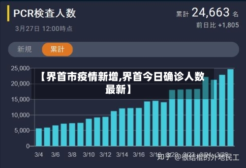 【界首市疫情新增,界首今日确诊人数最新】-第1张图片