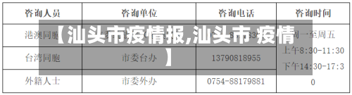 【汕头市疫情报,汕头市 疫情】-第1张图片