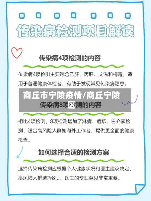 商丘市宁陵疫情/商丘宁陵区-第1张图片