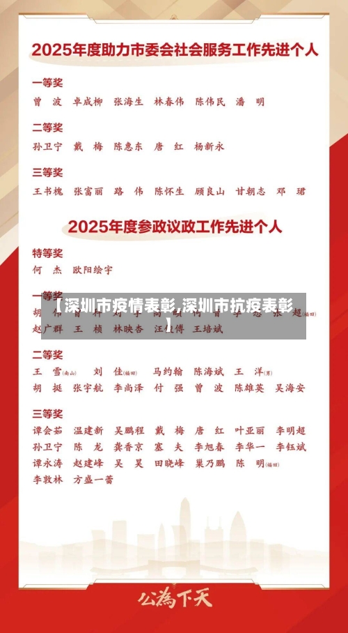 【深圳市疫情表彰,深圳市抗疫表彰】-第1张图片