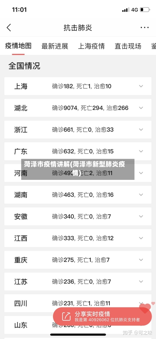 菏泽市疫情讲解(菏泽市新型肺炎疫情)-第1张图片