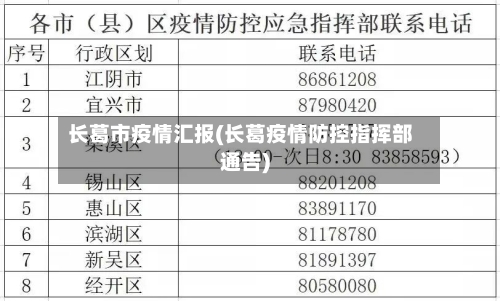 长葛市疫情汇报(长葛疫情防控指挥部通告)-第2张图片