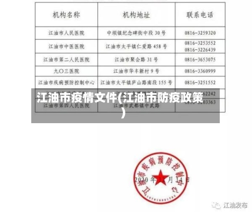 江油市疫情文件(江油市防疫政策)-第1张图片