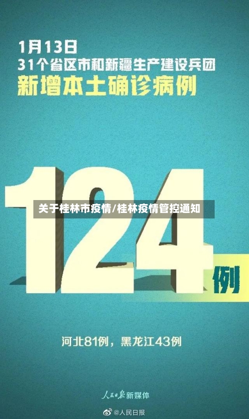 关于桂林市疫情/桂林疫情管控通知-第1张图片