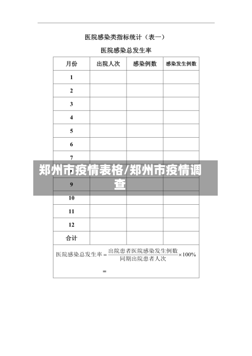 郑州市疫情表格/郑州市疫情调查-第2张图片
