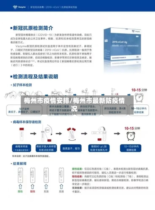梅州市疫情安排/梅州市最新防疫情况-第1张图片