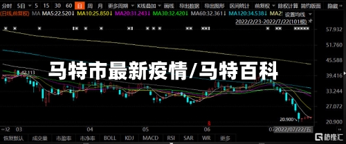 马特市最新疫情/马特百科-第2张图片