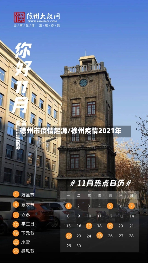 徐州市疫情起源/徐州疫情2021年-第1张图片