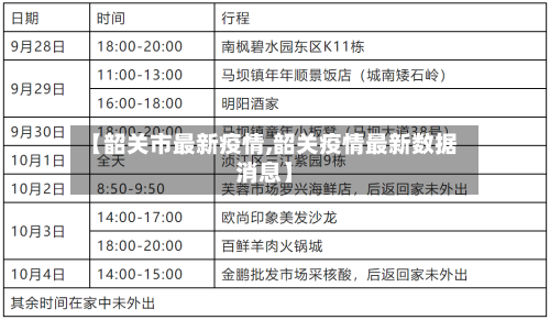 【韶关市最新疫情,韶关疫情最新数据消息】-第1张图片