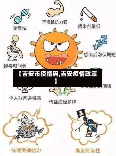 【吉安市疫情码,吉安疫情政策】-第1张图片