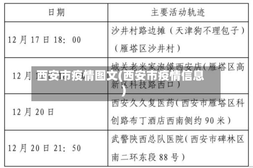 西安市疫情图文(西安市疫情信息)-第1张图片