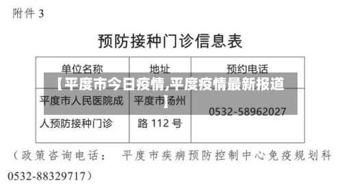 【平度市今日疫情,平度疫情最新报道】-第1张图片