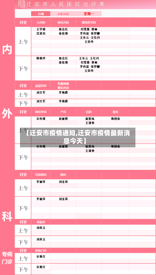 【迁安市疫情通知,迁安市疫情最新消息今天】-第1张图片