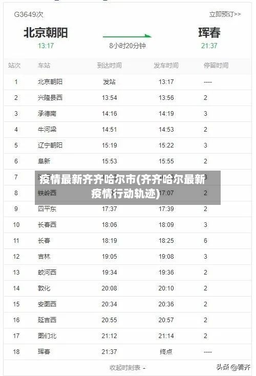 疫情最新齐齐哈尔市(齐齐哈尔最新疫情行动轨迹)-第1张图片
