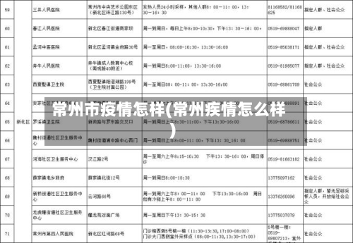 常州市疫情怎样(常州疾情怎么样)-第2张图片